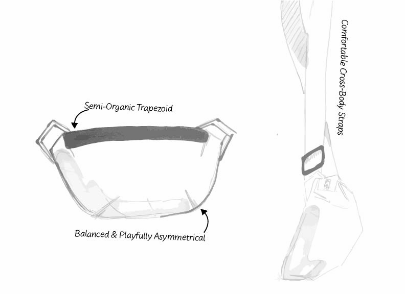 Soft Goods often requires early sketching and concepting